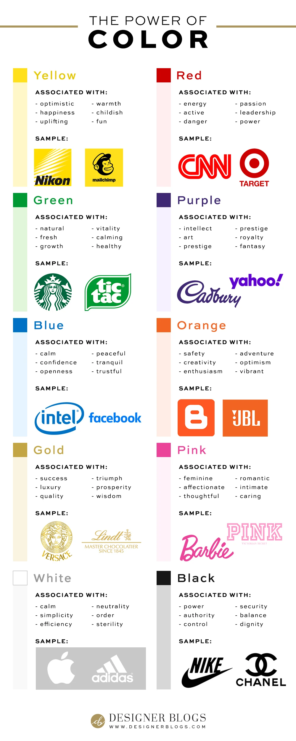 the best colors for blogs